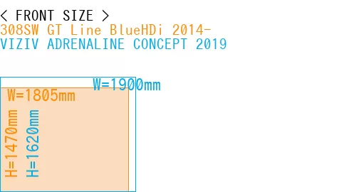 #308SW GT Line BlueHDi 2014- + VIZIV ADRENALINE CONCEPT 2019
